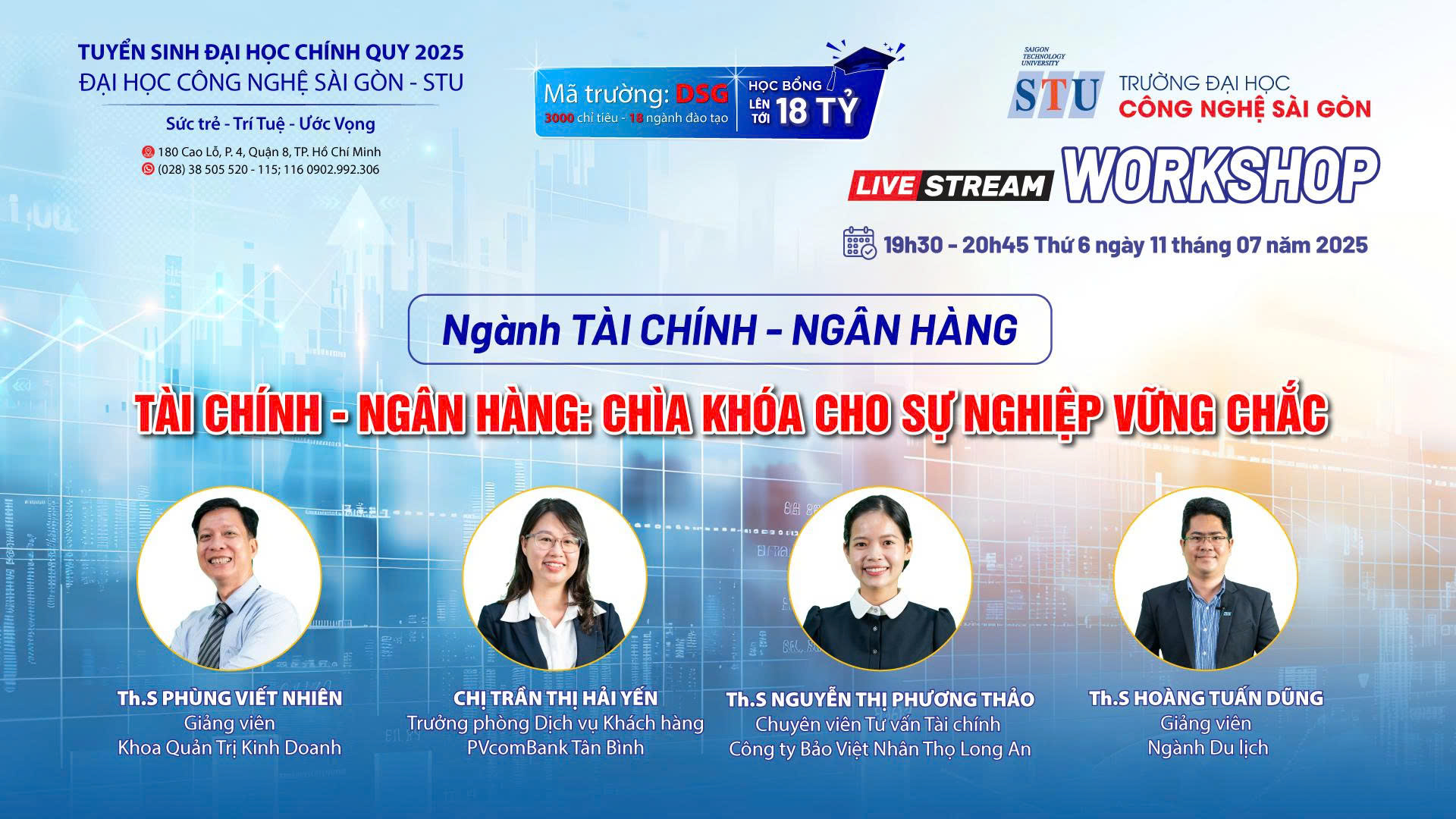 NGÀNH TÀI CHÍNH-NGÂN HÀNG
