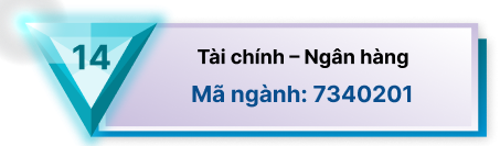 Tài chính-Ngân hàng